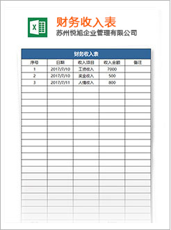 铜仁代理记账